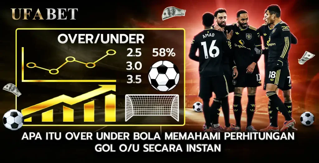 Apa Itu over under bola Memahami Perhitungan Gol OU Secara Instan