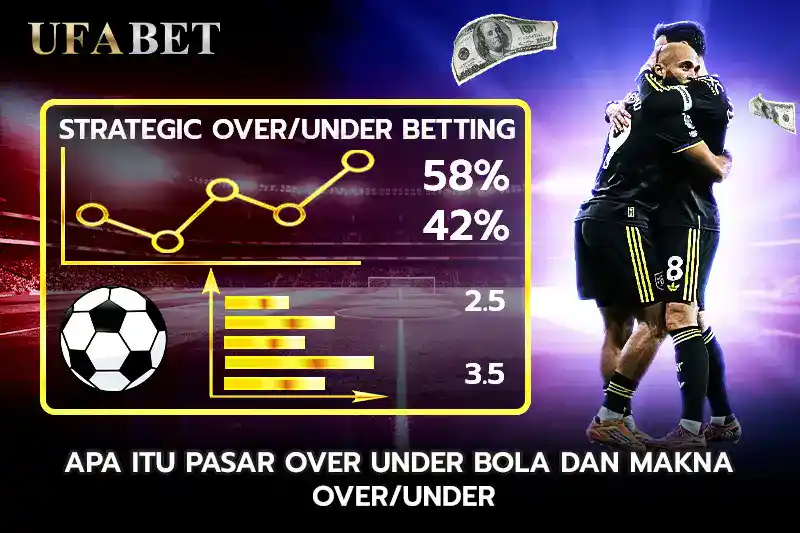 Apa Itu Pasar over under bola dan Makna OverUnder