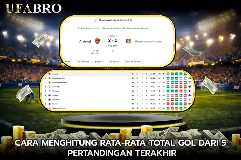 Cara Menghitung Rata Rata Total Gol dari 5 Pertandingan Terakhir