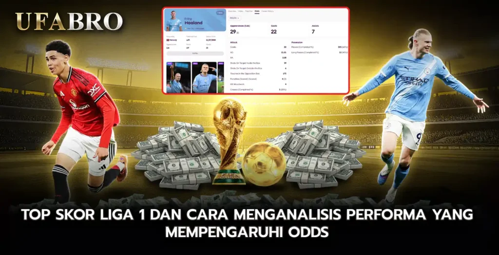 Top Skor Liga 1 dan Cara Menganalisis Performa Yang Mempengaruhi Odds