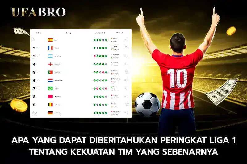 Apa yang Dapat Diberitahukan Peringkat Liga 1 tentang Kekuatan Tim yang Sebenarnya