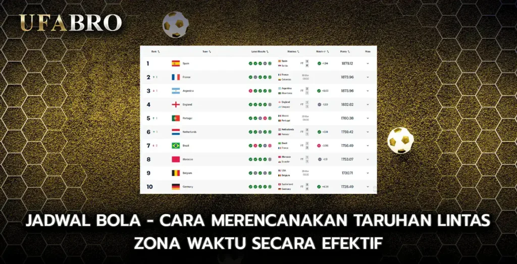Jadwal Bola Cara Merencanakan Taruhan Lintas Zona Waktu Secara Efektif